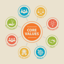 La charte managériale La charte managériale